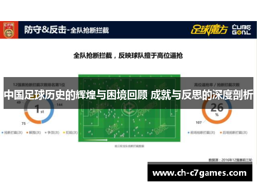 中国足球历史的辉煌与困境回顾 成就与反思的深度剖析