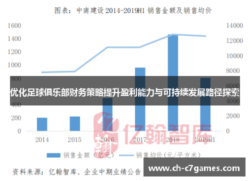 优化足球俱乐部财务策略提升盈利能力与可持续发展路径探索