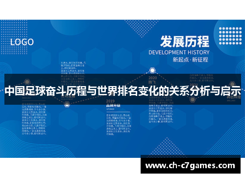 中国足球奋斗历程与世界排名变化的关系分析与启示