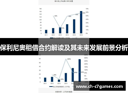 保利尼奥租借合约解读及其未来发展前景分析