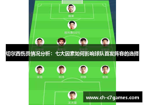 切尔西伤员情况分析：七大因素如何影响球队首发阵容的选择
