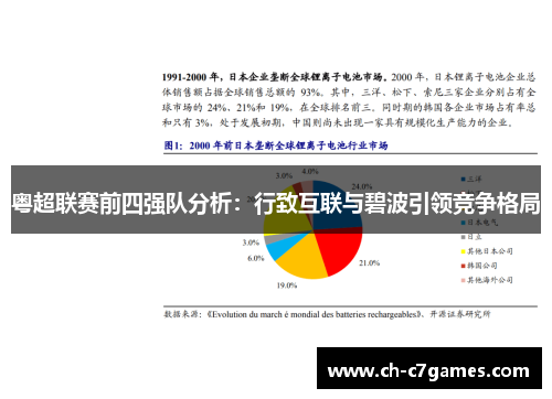 粤超联赛前四强队分析：行致互联与碧波引领竞争格局