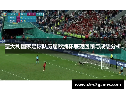 意大利国家足球队历届欧洲杯表现回顾与成绩分析