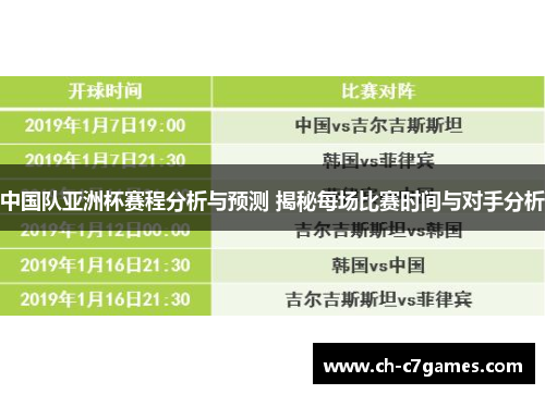 中国队亚洲杯赛程分析与预测 揭秘每场比赛时间与对手分析 中国队亚洲杯赛程分析与预测 揭秘每场比赛时间与对手分析